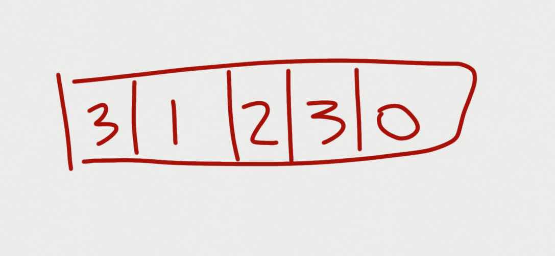 Non_Unique_Array